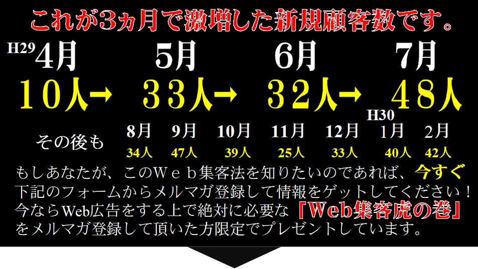 治療家Web集客塾